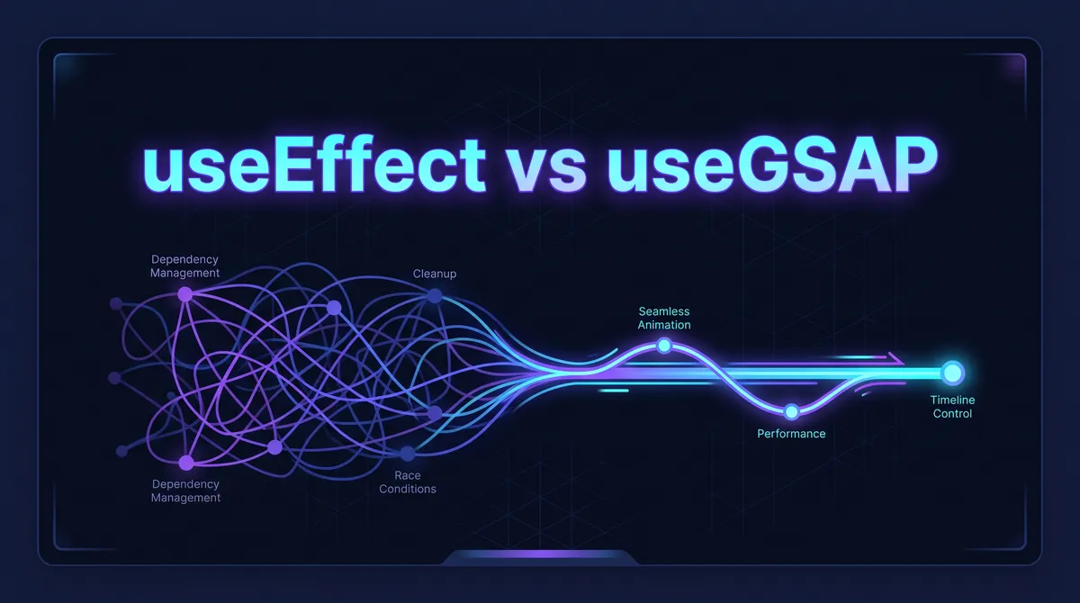 Stop using useEffect for GSAP animations in React