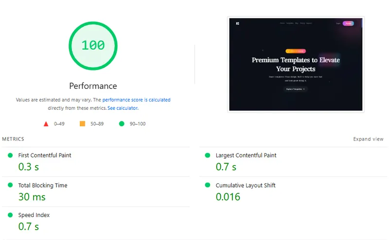 PageSpeed Metrics